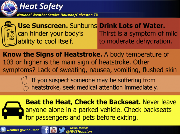 Heat Safety